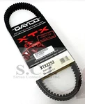 Polaris Ace Ranger 900 Crew Rzr Xp Dayco XTX2252 Drive Belt Atv. Fixed Price $180.22.